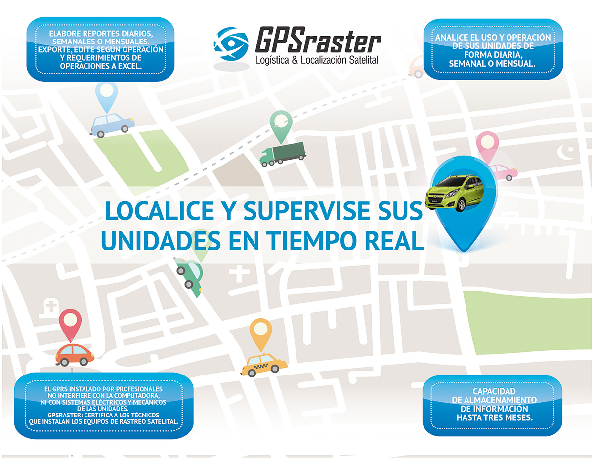 servicios gpsraster